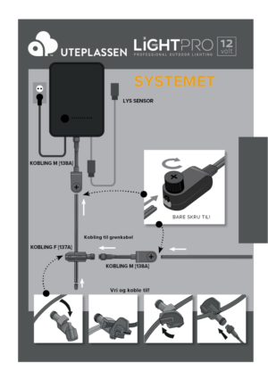 hagelys beste system